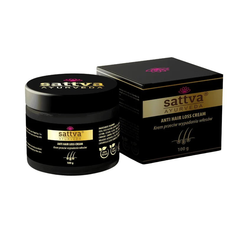 Anti-hair loss cream
